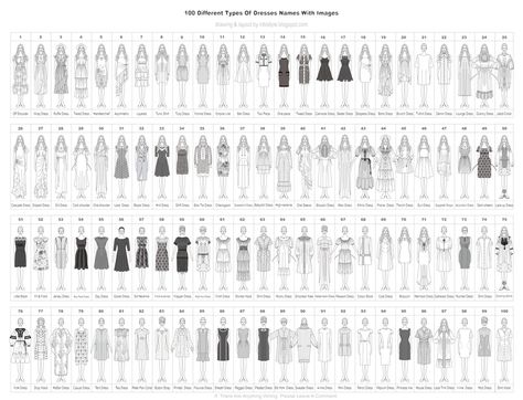 100 Different Types of Dresses with Names and Images Names Of Dress Styles, Types Of Dress Bodices, Short Dress Style Names, Type Of Dress Name, Types Of Dress Material, Dress Types Chart Names, Dress Name Ideas, Type Of Clothes Name, Types Of Frock With Names