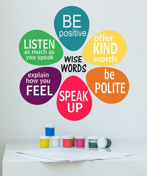 Love this 'Be Positive' Quote Wall Decal by DecorDesigns on #zulily! #zulilyfinds Positive Quotes For School Walls, Wall Decor Ideas For School, The Future Of The World Is In This Room, Quotes For Classroom Wall, Positive School Quotes, Positive Education Quotes, Peraturan Kelas, Materi Bahasa Inggris, Modern School