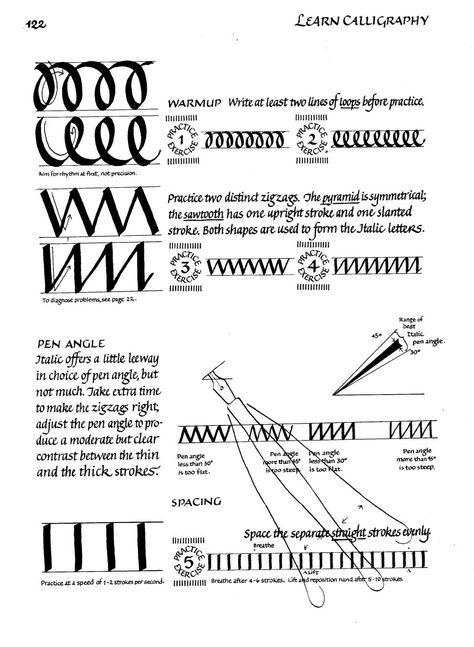 Margaret Shepherd: Calligraphy Blog: February 2012 Fountain Pen Calligraphy, Calligraphy Worksheet, Calligraphy Lessons, Writing A Love Letter, Handwriting Analysis, Calligraphy Tutorial, Pen Calligraphy, Copperplate Calligraphy, Calligraphy For Beginners