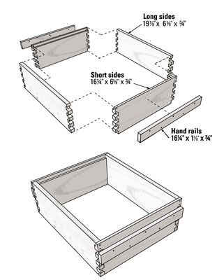 [Credit: Illustration by Felix Freudzon, Freudzon Design] Langstroth Hive Plans, Beehive Diy, Bee Hives Boxes, Pollinator Garden Design, Langstroth Hive, Bee Things, Homestead Animals, Bee Hive Plans, Backyard Bee