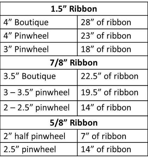 Hair bow length measurement chart diy Hair Bow Tutorial, Bow Template, Hair Bow Holder, Baby Bow Headband, Bow Headband Hairstyles, Bow Tutorial, Handmade Hair Bows, Boutique Hair Bows, Boutique Bows