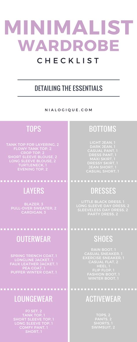 Wardrobe Checklist, Minimalist Moda, Minimalist Closet, Latest Summer Fashion, Vetements Clothing, Dressy Skirts, Minimalist Wardrobe, Minimalist Lifestyle, Summer Fashion Trends