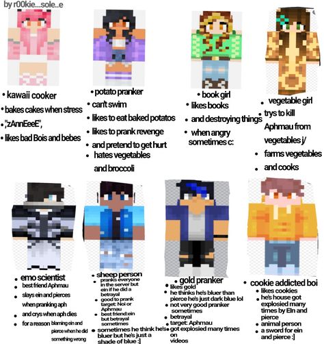 Characters - Kawaii Chan, Aphmau,Kim,Mac,Zane,Pierce,Ein,Noi Aphmau Noi X Pierce, Noi Fan Art Aphmau, Aphmau Crew Fanart, Noi X Kim Aphmau, Aphmau Kawaii Chan Fanart, Zane And Aphmau, Ein X Pierce Aphmau, Zane Aphmau Pfp, Aphmau Ein X Pierce