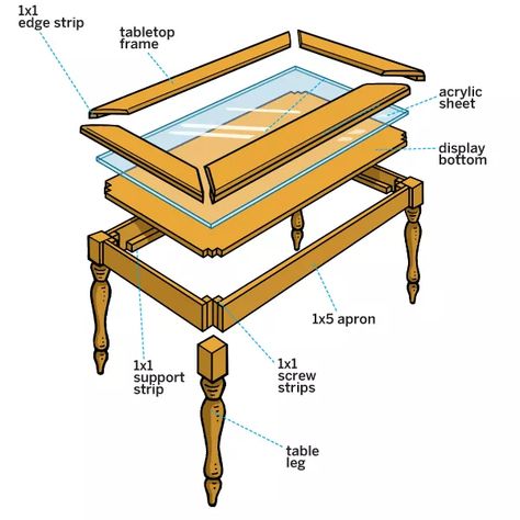 How to Build a Display Coffee Table - This Old House Shadow Box Table, Shadow Box Coffee Table, Window Coffee Table, Navy Table, Model Train Table, Model Training, Wood Table Legs, Train Table, Display Coffee Table