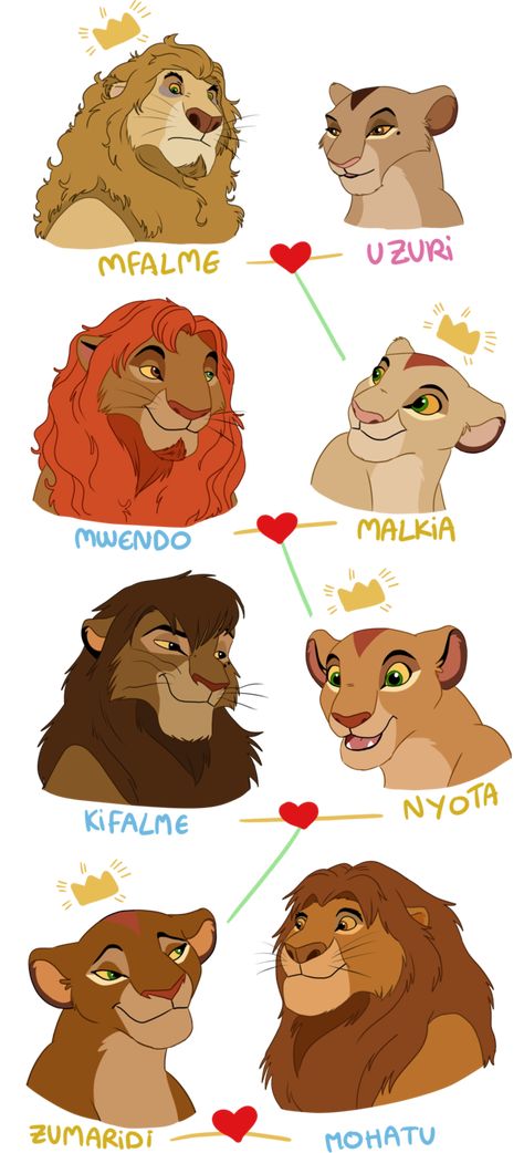 Lion King Oc, Lion King Tree, Lion King Names, Anime Lion, Zoo Boo, King Pictures, Disney Gender Bender, Lion King Story, Lion King Drawings