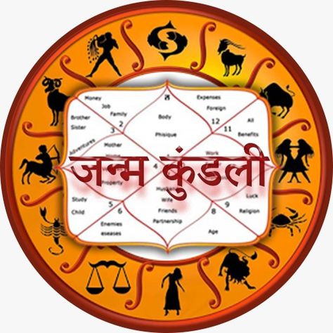 India’s Top astrologer Anand Ranjan Shastri Noida Wale offers a premium selection of Janam Patrika/Kundali Services. Our Services are precise and ideal and can be of great assistance. For more info. kindly visit- https://anandranjannoida.wordpress.com/2023/01/05/janam-patrika-service-offered-by-astrologer-anand-ranjan-shastri-noida-wale/ #JanamPatrika/Kundali #AnandRanjanShastriNoidaWale Second Sight, Hidden Truths, Numerology Life Path, Astrology Predictions, Life Path Number, Best Meditation, Life Guide, Symbols And Meanings, Number Meanings