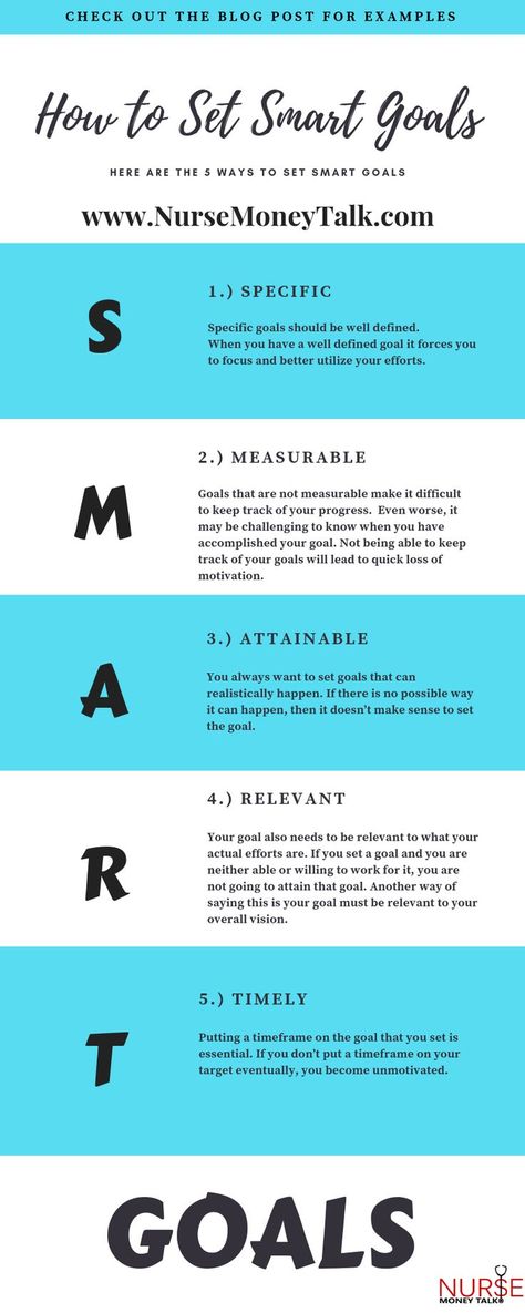 Infographic for learning how to set smart goals using S.M.A.R.T. S.m.a.r.t. Goals Worksheet, Nursing Infographic, Smarter Goals, Smart Objective, Nurse Career, Nurse Money, Loss Of Motivation, Nursing Leadership, Smart Goal Setting