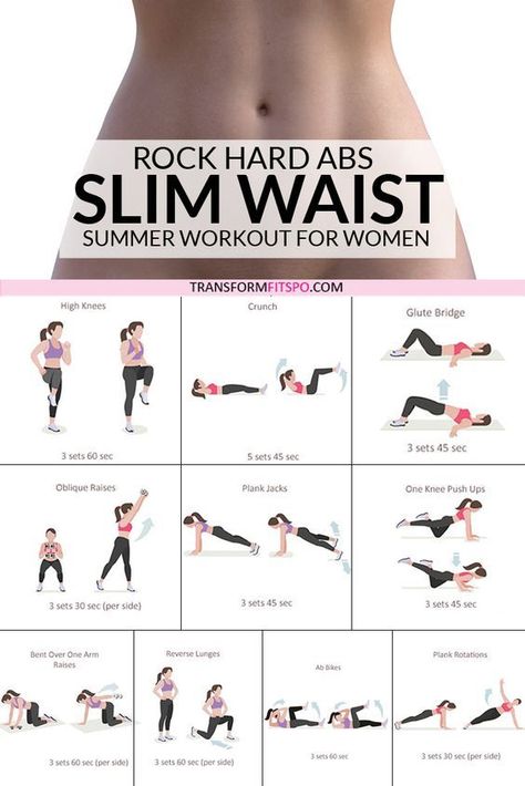 “Your reminder to take up your space in the gym, my girls." Abs Stimulator, Hard Ab Workouts, Ab Blast, Rock Hard Abs, Best Workout Plan, Latihan Kardio, Workout Abs, Ab Routine, Makeup Tip