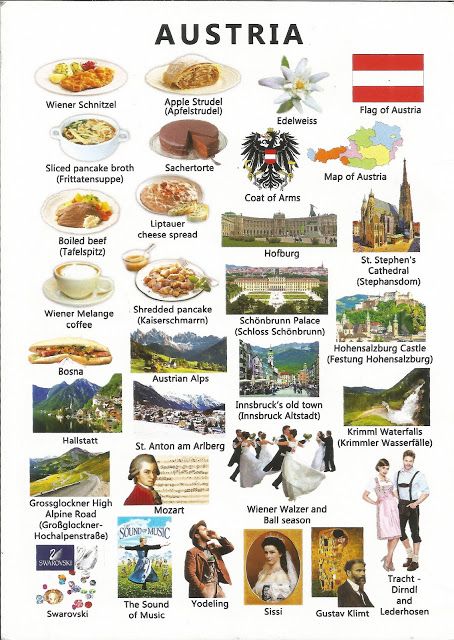 Janne's Postcards. Austria Flag, Vienna Travel, Sistem Solar, Schönbrunn Palace, Travel Infographic, Country Facts, Kids Around The World, Austria Travel, World Geography