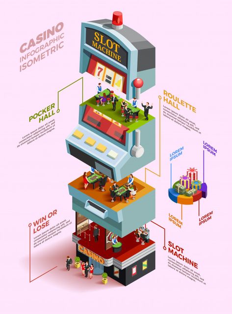 Infographics Layout, 보고서 디자인, Infographic Poster, Info Graphic, Isometric Design, Isometric Illustration, Casino Royale, Information Design, Dog Snacks