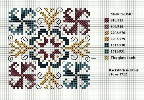 Making Biscornu | Cross Stitch Basics - Stitchers' Study - The Cross Stitch Guild Biscornu Pattern, Biscornu Cross Stitch, Cross Stitch Cushion, Cross Stitch Geometric, Cross Stitch Needles, Cross Stitch Patterns Flowers, Cross Stitch Heart, Cross Stitch Cards, Cross Stitch Samplers