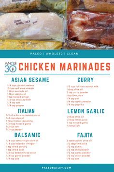 Whole Chicken Marinade, Whole30 Chicken, Chicken Marinade Recipes, Resep Salad, Resep Diet, Chicken Marinade, Makanan Diet, Marinade Recipes, Homemade Spices