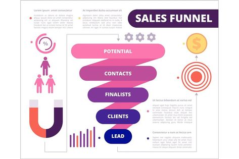 Business Funnel, Sales Funnel Design, Business Symbols, Conference Poster, Graph Design, Ppt Design, Sales Funnel, Marketing Funnel, Sales Funnels