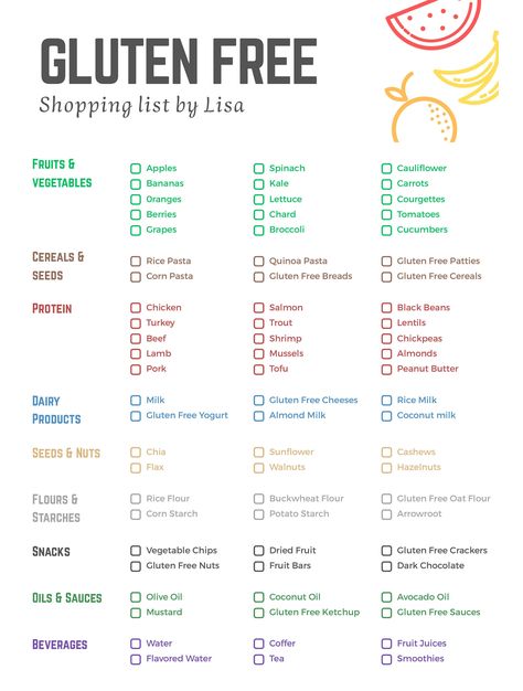 Gluten-Free shopping list, to make your life easier PDF Download Gluten And Dairy Free Grocery List, My Gluten Free Kitchen, Walmart Gluten Free Products, List Of Gluten Foods To Avoid, Gluten Free Products Food Lists, Foods To Avoid On Gluten Free Diet, Tips For Gluten Free Living, Gluten Free Groceries, Gluten Free Walmart