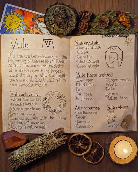 Yule Herbs And Spices, Yule Log Meaning, Yule Candle Ritual, Yule Painting Ideas, Yule Crystals Winter Solstice, Pagan Yule Log, What Is Yule, Crystals For Yule, Yule Traditions Winter Solstice