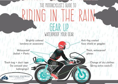 Motorcycle Sport Touring, Motorcycle Must Haves, How To Ride A Bike, Biking In The Rain, Bike Riding Tips, Beginner Motorcycle, Biker Vibes, Motorcycle Riding Gear, Riding A Motorcycle