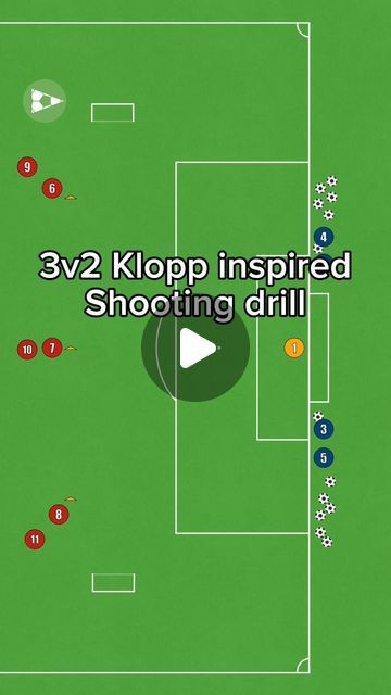 1v1 Soccer Drills, Soccer Exercises Training, U7 Soccer Drills, Soccer Shooting Drills, Soccer Training Workout, Football Coaching Drills, Soccer Practice Drills, Football Training Drills, Football Tactics