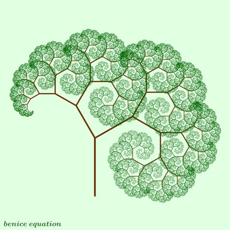 Benice Equation fractal tree. Every brand creates another surface spiral. At height 2, there are two branches. At 3, there are 4. At 4 there are 8. 1,2,4,8,16,32,64, etc. Binary. 2^h Fractal Art Geometric Drawing, Fractal Tree, Geometry In Nature, Fractal Geometry, Geometric Sleeve, Sacred Geometry Art, Architecture Concept Drawings, Infographic Design Inspiration, Geometry Pattern