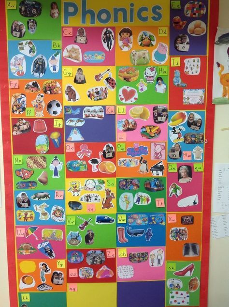 Our phonics wall More Phonics Wall, Phonics Display, Hair Thickening Products, Phase 1 Phonics, Shampoo Natural, Biotin Shampoo, Jolly Phonics, Phonics Kindergarten, Phonics Reading