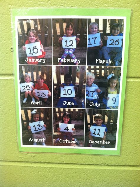 Reggio Birthday Display, Birthday Charts Childcare, Birthday Display Eyfs, Birthday Chart, Reggio Inspired Classrooms, Class Birthdays, Reggio Classroom, Birthday Display, Birthday Wall