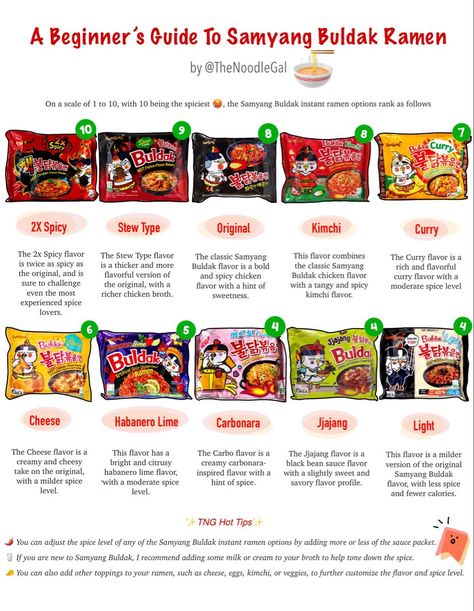 Learn the science behind Samyang Buldak Ramen, from its fiery flavor to its addictive chewy #Essen #Dinning_Etiquette #Samyang_Buldak #Buldak_Ramen Types Of Korean Noodles, Ramen Ideas, Koreansk Mad, Samyang Buldak, Buldak Ramen, Best Korean Food, Ramen Recipes Easy, The Untold Truth, Homemade Cookbook