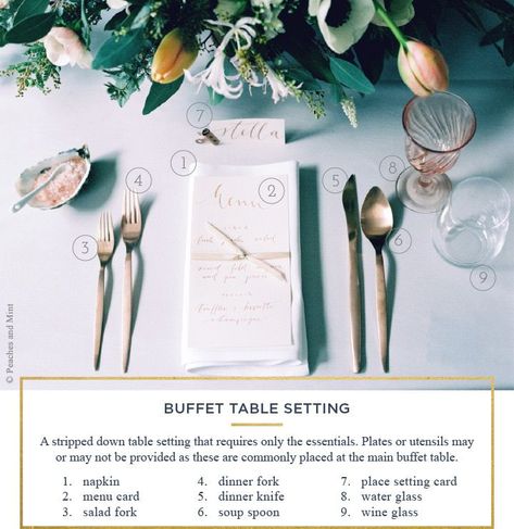 Buffet Wedding Table Setting, Table Setting Guide, Basic Table Setting, Proper Table Setting, Buffet Table Settings, Table Setting Etiquette, Wedding Buffet Table, Reception Buffet, Reception Table Settings