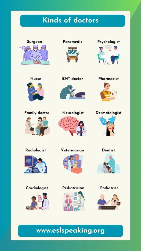 Check out this list with the doctor names in English. Have some fun learning the various kinds of doctors. #learnenglish #learningenglish #esl #tefl #english #vocab #vocabulary #englishvocab #englishvocabulary Types Of Doctors, Toefl Vocabulary, Ielts General, Esl Learning, Doctor Names, Medical Jobs, Esl Vocabulary, Names List, English Conversation