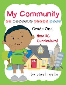 Grade 1 Community Unit, Pyp Classroom, Social Studies Communities, Head Start Classroom, Busy Town, Communities Unit, Inquiry Learning, Social Studies Education, Community Workers