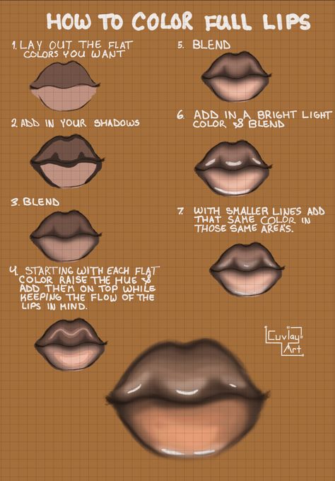 Juicy lips artist Shaded Lips Drawing, Drawing Black Lips, How To Color Lips, Drawing A Face Step By Step, How To Shade Lips, How To Draw Black Lips, How To Draw Edges, How To Draw Black People, Drawing Lips Step By Step