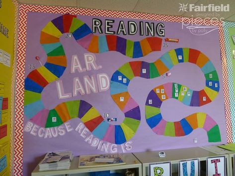 Use Oly-Fun to Make a Candy Land Reading Bulletin Board Ar Bulletin Boards, Goals Bulletin Board, Reading Bulletin Board, Board Game Themes, Reading Incentives, World Craft, Reading Bulletin Boards, Accelerated Reader, Library Bulletin Boards