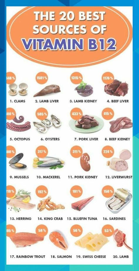 B12 Sources, Sources Of Vitamin B12, Vitamin B12 Benefits, Vitamin B12 Foods, B12 Rich Foods, B12 Benefits, B12 Foods, Vitamin Rich Foods, Easy Healthy Smoothie Recipes