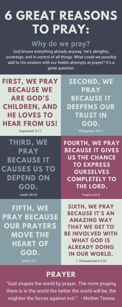 If God already knows everything anyway, why should we prayer? What's the big deal with prayer, and does it really make a difference? That's what we are talking about on the blog today. Why not stop by for encouragement, instruction, Bible verses, wisdom, and truths for God's Word? This post will give you 6 great reasons for prayer. Woord Van God, Ayat Alkitab, Prayer Board, Prayer Warrior, Power Of Prayer, Prayer Journal, Parenting Tips, Bible Scriptures, Way Of Life