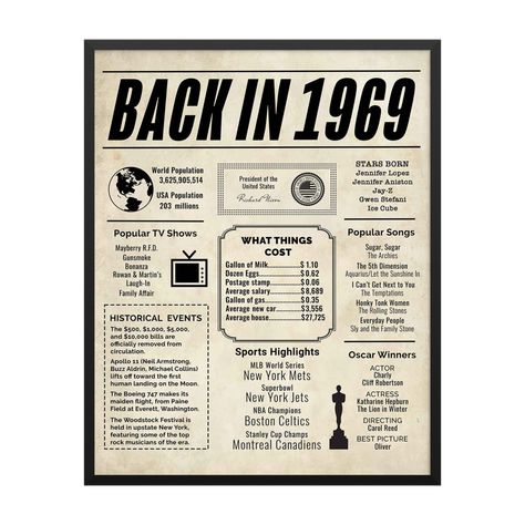 1969 Newspaper Poster – The year you were born store Newspaper Style Poster, 1969 Birthday, Justine Ezarik, Printable Newspaper, Husband 30th Birthday, Newspaper Poster, Sunday Night Football, Chalkboard Poster, Sports Highlights