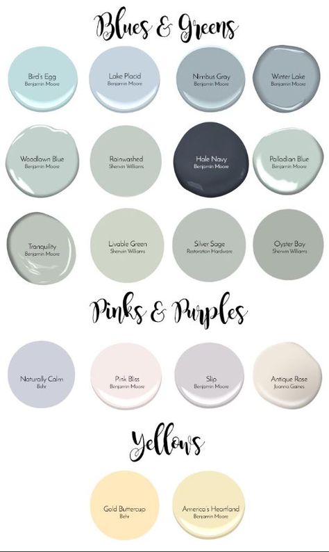 Best Colors For Kitchen Cabinets, Best Colors For Kitchen, Country House Colors, French Country Paint Colors, Colors For Kitchen Cabinets, Country Paint Colors, Aesthetics Bedroom, French Country Color Palette, Blue Bathroom Ideas