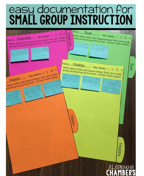 The Elementary Entourage: Making the Most of Small Group Instruction {with The Learning Chambers} Small Group Reading, Bilingual Classroom, Small Group Instruction, 3rd Grade Reading, Dual Language, Reading Intervention, Reading Workshop, Teacher Organization, Reading Classroom