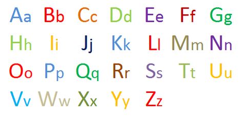 Learn how to use capital letters Alphabet Capital And Small Letters, Writing Display, Capital And Small Letters, P Alphabet, Alphabet Capital Letters, Alphabet Letters Images, Toddler Routine, 2023 School, Esl Vocabulary