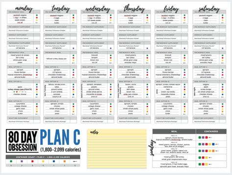 80 Day Obsession Meal Plan, Timed Nutrition, Get Focused, 21 Day Fix Meal Plan, 80 Day Obsession, Pre Workout Food, Year Goals, 21 Day Fix Meals, Vegan Meal Plans