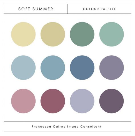 Dusty Summer Color Palette, Soft Summer Wardrobe Capsule, Soft Summer Nails, Summer Colour Analysis, Soft Summer Outfits Inspiration, Soft Summer Celebrities, Soft Summer Outfits, Soft Summer Fashion, Color Analysis Summer