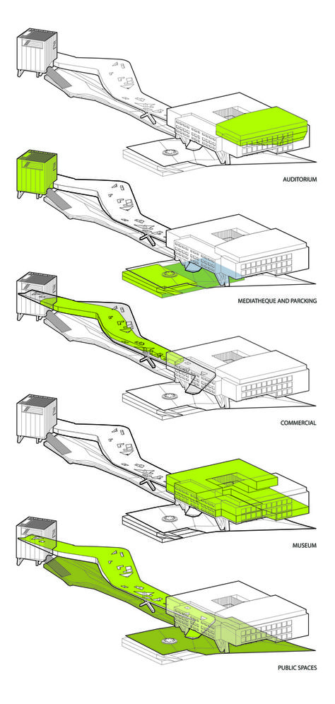 24/7 Habitable Bridge for Seville, Spain Architect Diagram, Function Diagram, Architecture Tools, Axonometric Drawing, Urban Design Diagram, Urban Analysis, Conceptual Sketches, Architecture Concept Diagram, Concept Diagram