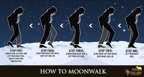 How to Moonwalk in 5 easy steps!   Enroll with us and fulfill your dream of becoming a professional dancer!  #Live2Dance #Moonwalk #BoscoCaesar Moonwalk Dance, Professional Dancer, Moon Walk, Types Of Dancing, Professional Dancers, Real Funny Jokes, Chris Brown, Dance Moves, Step By Step Drawing