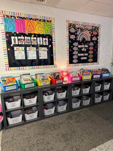 Literacy Rich Classroom, Classroom Environment, Change Your Mindset, Classroom Resources, Resource Classroom, Growth Mindset, Small Groups, Classroom Decor, Literacy