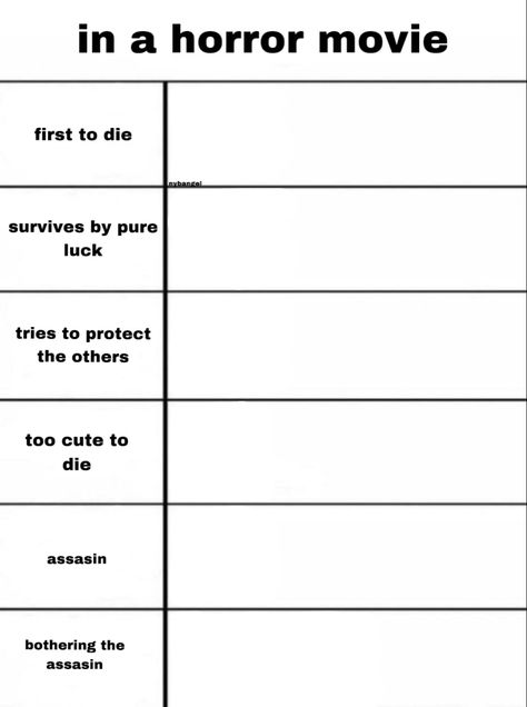 Instead of the original template with killing the assasin I replaced it with bothering the assasin. Allowed to use but mainly posted here for my future use. Personality Template, Personality Chart, Oc Template, Funny Charts, Character Sheet Template, Friend Quiz, Character Template, Draw The Squad, Monster High Art