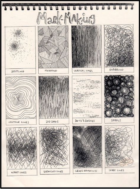 If you are stuck with how to add tone to your artwork, pay reference to the mark making sheet attached.  There are a number of ways to add tone - you don't always have to use the side of your penci... Different Types Of Art, Classe D'art, Gcse Art Sketchbook, Lines And Shapes, Gcse Art, Arte Sketchbook, Lukisan Cat Air, Arte Inspo, A Level Art