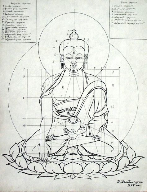 I do love me some symmetry <3 - SP Iconometry, Proportions & Guidelines in Buddhist art Buddha Drawing, Buddha Art Drawing, Little Buddha, Buddha Tattoo, Dunhuang, Buddha Art Painting, Buddha Painting, Thangka Painting, Tibetan Art