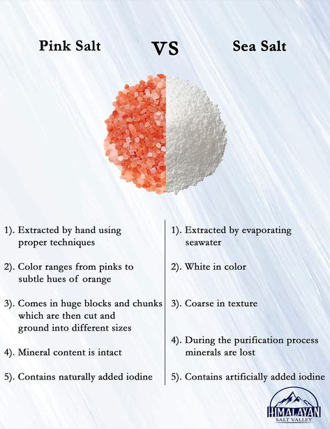 Salt Cave Benefits, Sea Salt Benefits, Himalayan Salt Benefits, Rock Lamp, Find The Difference, Salt Rock, Salt Cave, Salt Rock Lamp, Best Edibles