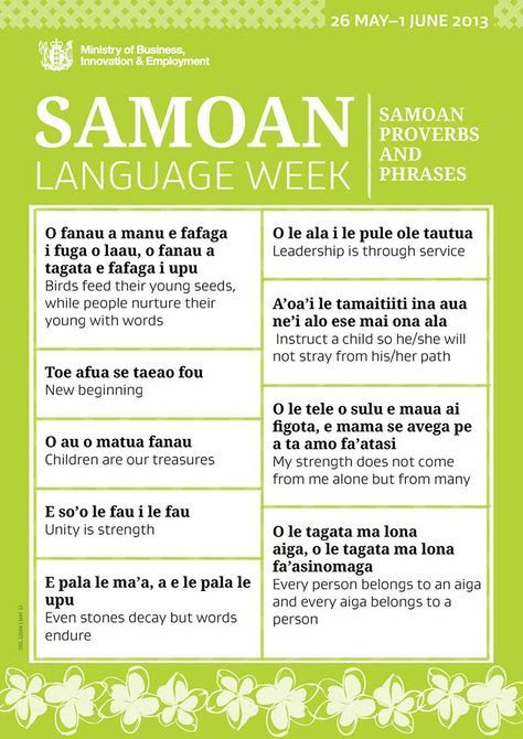 Samoan Language Week, Samoan Quotes, Samoan Language, Samoan Food, Samoan Tattoos, Alphabet Chart, Polynesian Art, Polynesian Tattoo Designs, The Fallen Angel