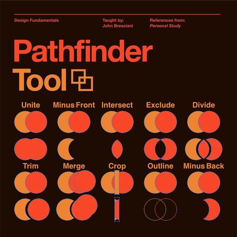 John Bresciani on Instagram: “Pathfinder Tool • A beginners lesson in how the Pathfinder tool works in Adobe Illustrator. I get a lot of questions regarding more…” Adobe Illustrator Pen Tool Practice, Pen Tool Illustrator Practice, Pathfinder Illustrator, Pen Tool Illustrator, Illustrator Tips, Tool Logo, Adobe Tutorials, Design Basics, Badge Design