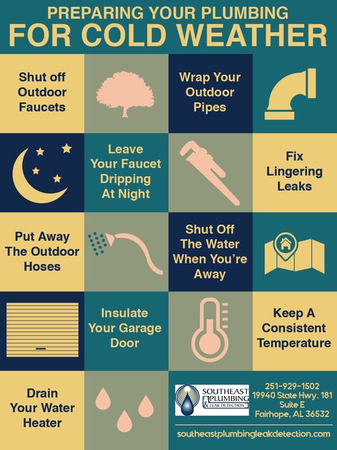 Have you prepared your plumbing for winter? #SoutheastPlumbing #Winter #Tips #DIY Winter Tips, Home Maintenance Checklist, Household Management, Plumbing Drains, Septic Tank, Home Maintenance, Fix You, General Knowledge, Winter Time