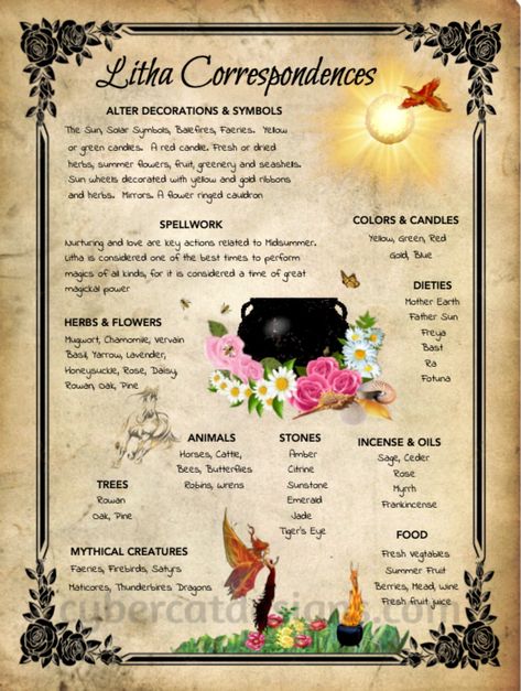 Litha The Summer Solstice | Book of Shadows Wicca Holidays, Summer Equinox, Wiccan Sabbats, Charmed Book Of Shadows, Solstice Celebration, Witch Spirituality, Strawberry Moons, Grimoire Book, Book Of Shadow