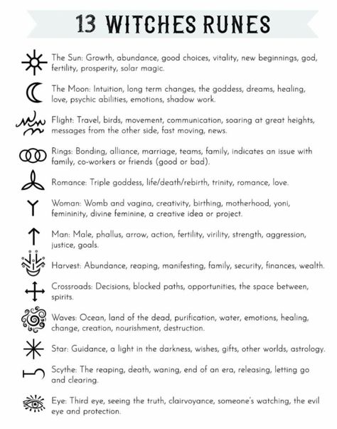 Runes Meaning, Witchcraft Symbols, Witch Symbols, Me Tattoo, Rune Symbols, Pagan Symbols, Wiccan Symbols, Wiccan Magic, Witch Tattoo